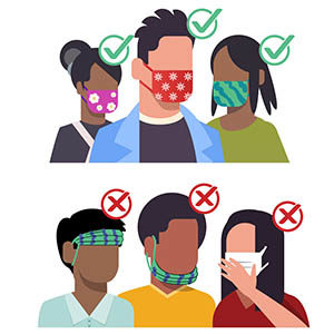 dos and donts of wearing face masks